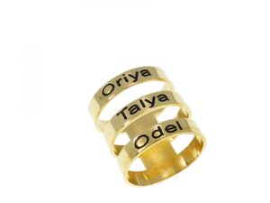 טבעת שורות רווחים וחריטה